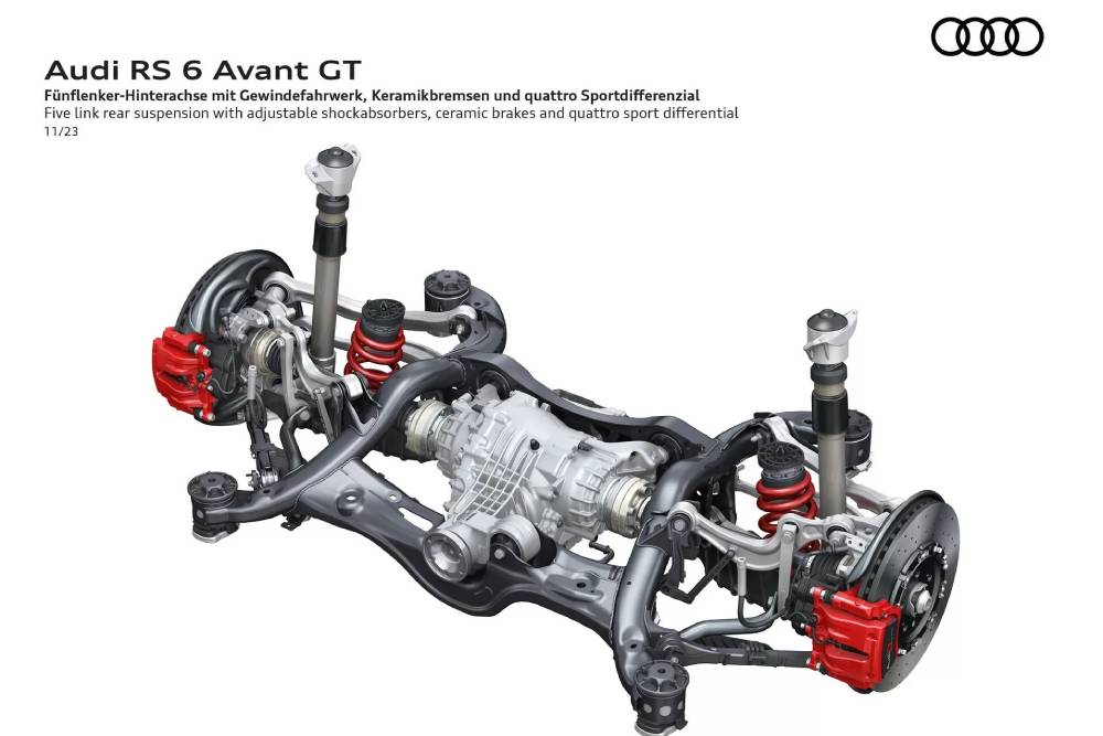 https://autogreeknews.gr/wp-content/uploads/2024/02/2024-Audi-RS-6-Avant-GT-0205-3.jpg
