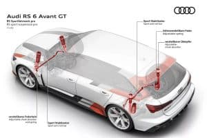 2024-Audi-RS-6-Avant-GT-0205-5