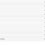 2024-French-CO2-Tax-Brackets-2048x991