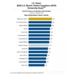 JD-POWER-STUDY-EV-002