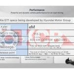 KIA-GT1-STINGER-SUCCESSOR