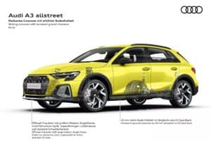 2025-Audi-A3-allstreet-21