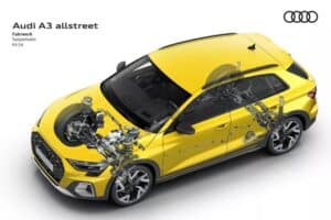 2025-Audi-A3-allstreet-26