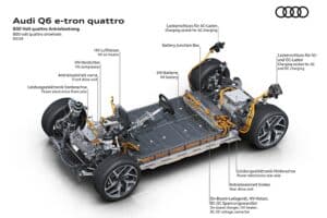 Audi-Q6-e-tron-quattro-(14)