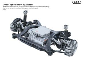 Audi-Q6-e-tron-quattro-(15)