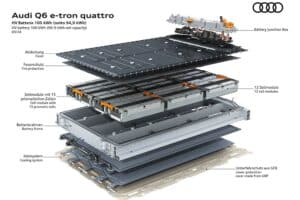 Audi-Q6-e-tron-quattro-(16)