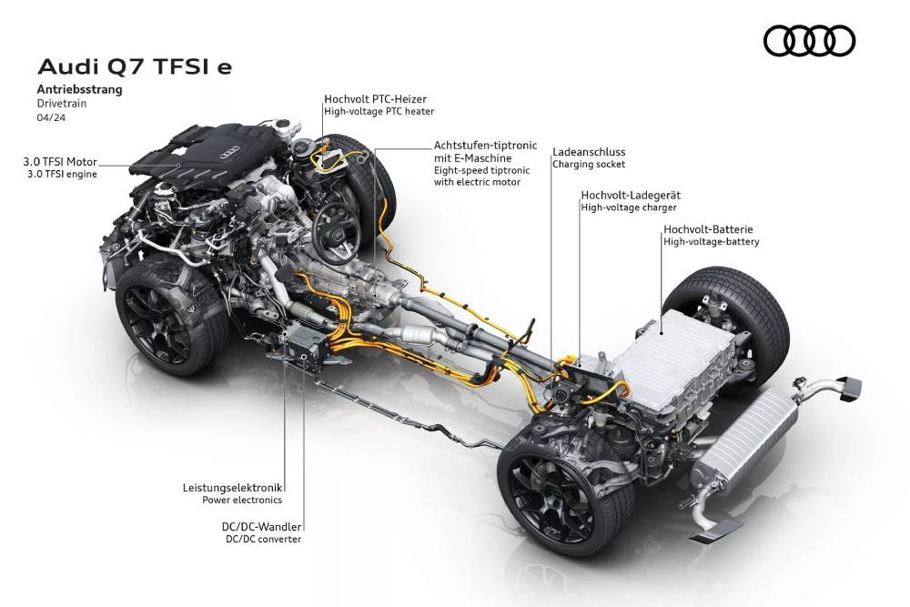 https://autogreeknews.gr/wp-content/uploads/2024/04/2025-Audi-Q7-TFSI-e-quattro-423-22.jpg