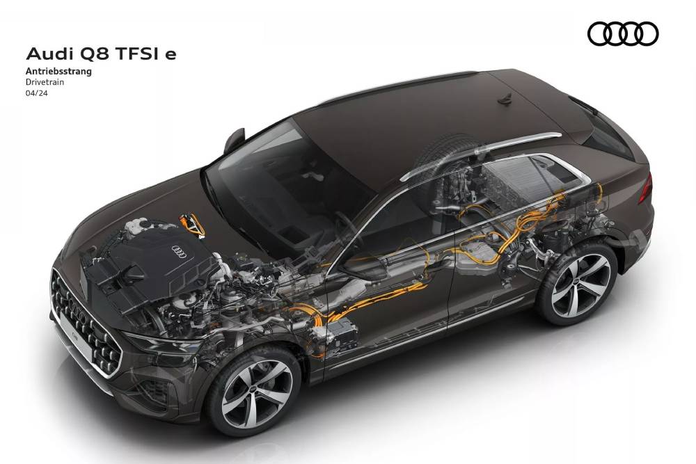 https://autogreeknews.gr/wp-content/uploads/2024/04/2025-Audi-Q8-TFSI-e-quattro-423-17.jpg