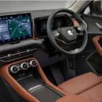 Kodiaq_UK_interior_ce3au3