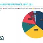 EU-Sales-2-2048x1152