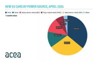 EU-Sales-2-2048×1152