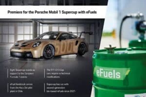 Porsche-eFuel-2