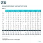 Press_release_car_registrations_April-2024-3-1993x