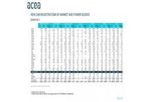 Press_release_car_registrations_April-2024-3-1993x