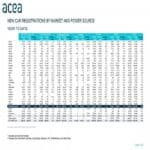 Press_release_car_registrations_April-2024-4-1993x