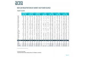 Press_release_car_registrations_April-2024-4-1993x