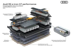 Audi-RS-e-tron-GT-performance-(4)