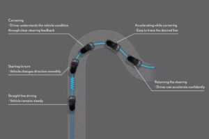 Lexus-LBX-Morizo-RR-75-2048×1374