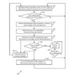 ford-speed-violation-detection-patent-image_100937 (1)