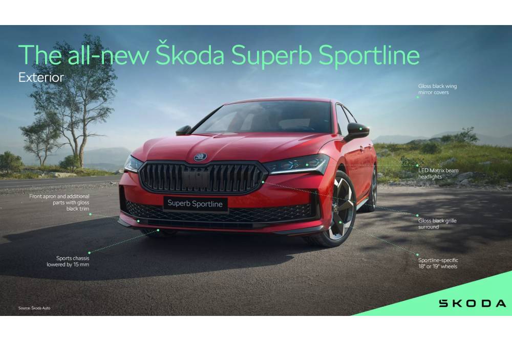 https://autogreeknews.gr/wp-content/uploads/2024/08/Skoda_Superb_Sportline-14-2048x1152-1.jpg