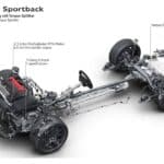 audi-rs-3-sportback-2024 (15)