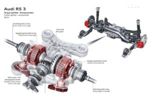 audi-rs-3-sportback-2024 (16)