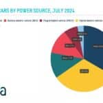 EU-Sales-2-2048x1152