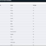 consumer reports used car survey