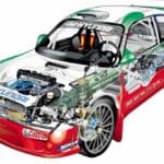 hyundai accent wrc 02