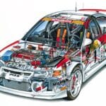 mitsubishi_lancer_evolution_iv_gr