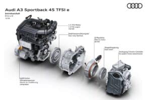 Audi-A3-Sportback-TFSI-e-14