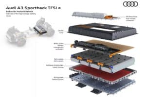 Audi-A3-Sportback-TFSI-e-15