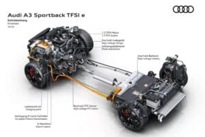 Audi-A3-Sportback-TFSI-e-18
