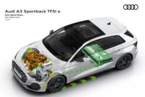 Audi-A3-Sportback-TFSI-e-21