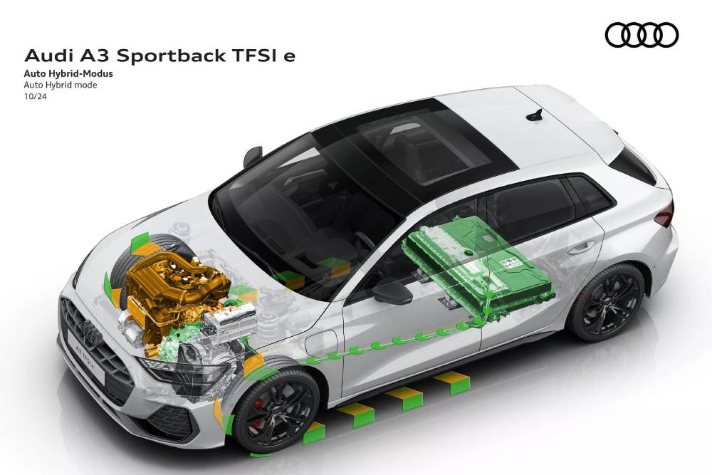 https://autogreeknews.gr/wp-content/uploads/2024/10/Audi-A3-Sportback-TFSI-e-21.jpg