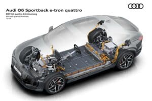 Audi-Q6-Sportback-e-tron-(5)