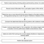 google autonomous system 03