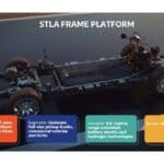 stellantis-stla-frame-platform (2)