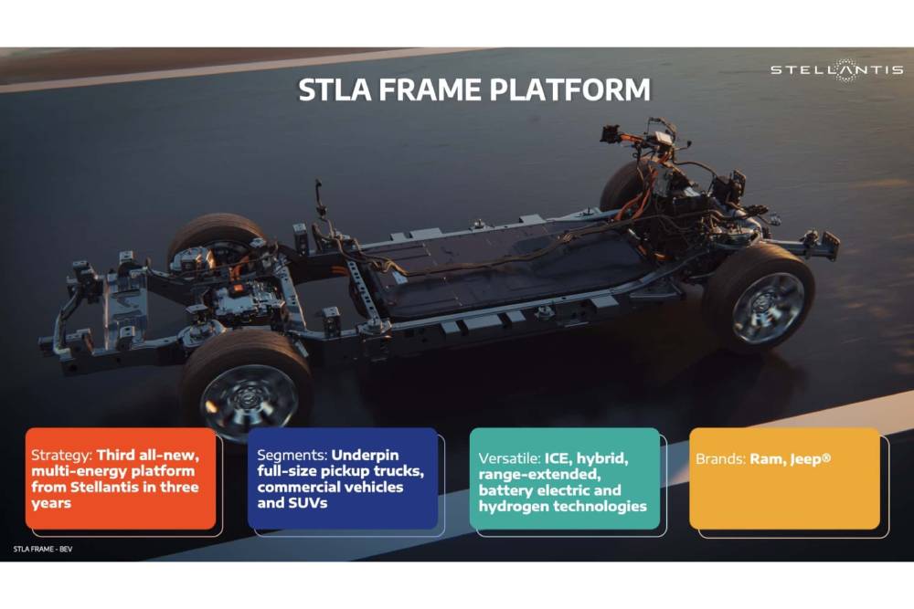 https://autogreeknews.gr/wp-content/uploads/2024/11/stellantis-stla-frame-platform-2.jpg