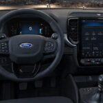 Ford-Ranger-XLT-esoteriko