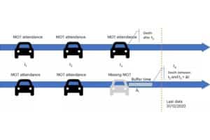 41560_2024_1698_Fig1_HTML