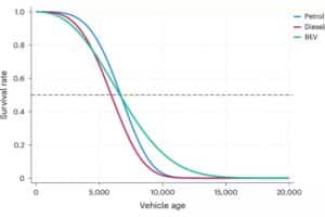 41560_2024_1698_Fig2_HTML