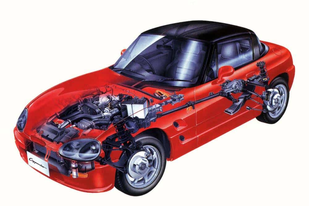 https://autogreeknews.gr/wp-content/uploads/2025/01/suzuki_cappuccino_33.jpg