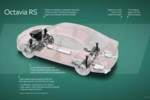 02_Octavia_RS_rear_bf6f0630-1536×864