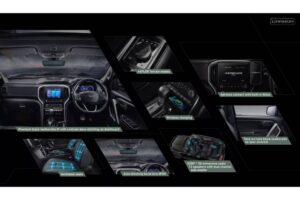 Mahindra-Scorpio-N-Carbon-Edition-5-2048×1152