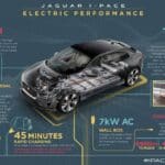 jaguar-takes-hundreds-of-relatively-new-cars-to-th (5)