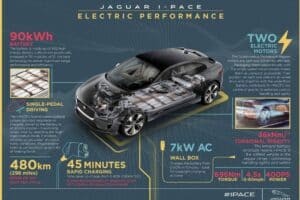 jaguar-takes-hundreds-of-relatively-new-cars-to-th (5)