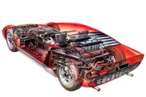 lamborghini_miura_p400_5