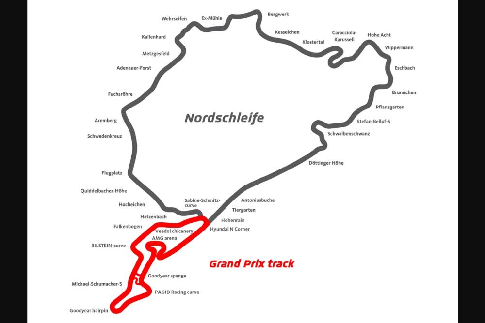 https://autogreeknews.gr/wp-content/uploads/2025/02/nurburgring-bans-motorcycles.jpg