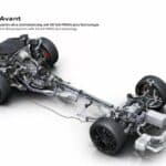 2025-Audi-A6-Avant-Technical-10-2048x1448